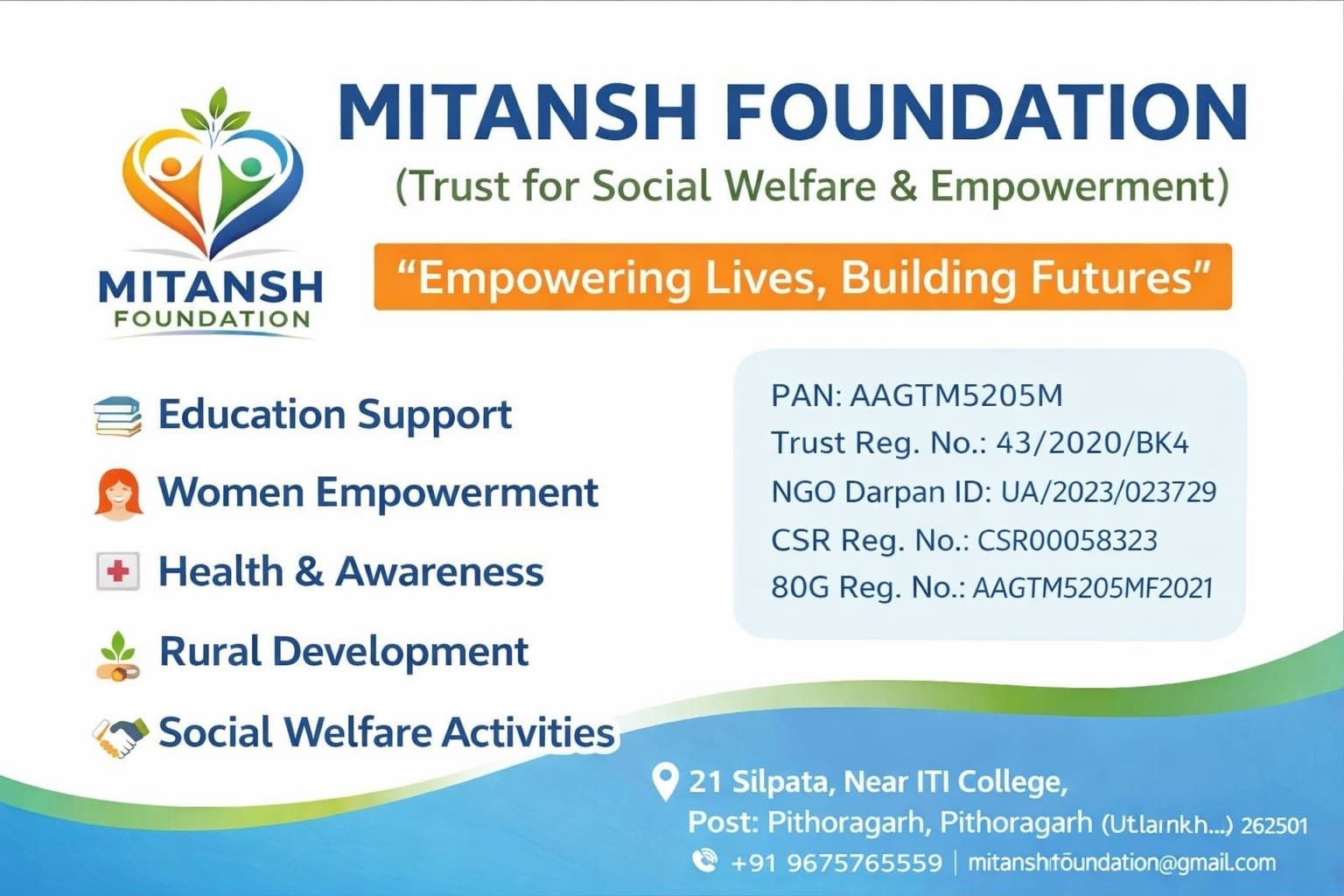 Empowering Lives Across India